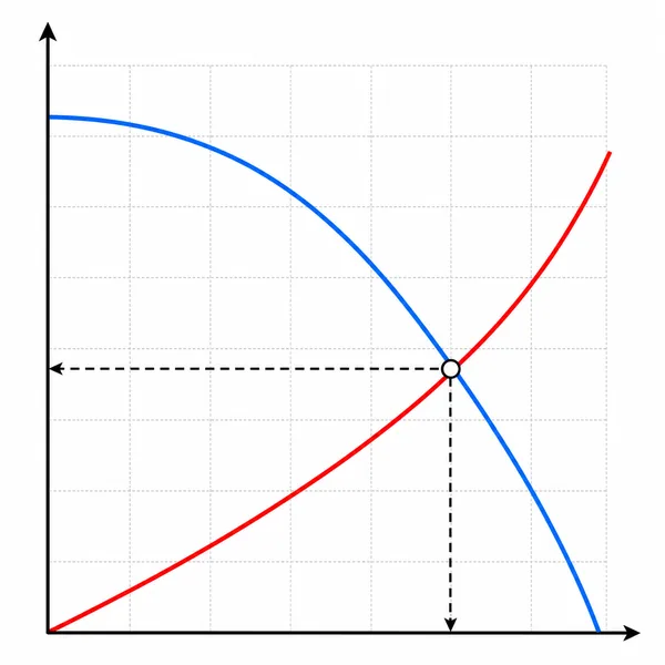 Blower fan curve and system curve intersecting at the operating point