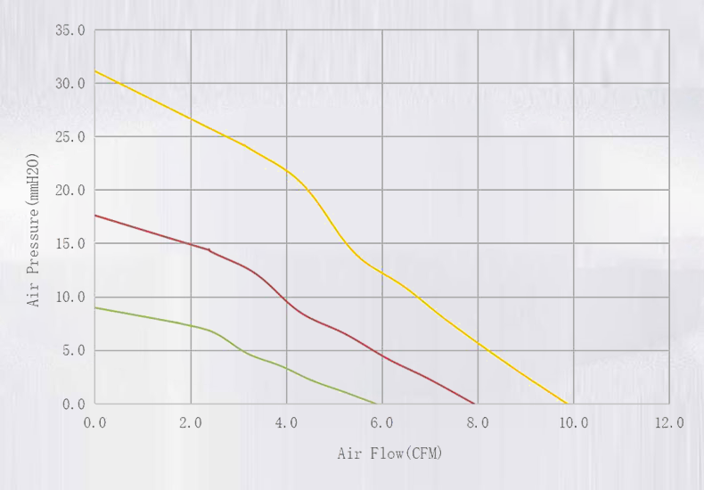 1765970440249360.png dc blower fan.png