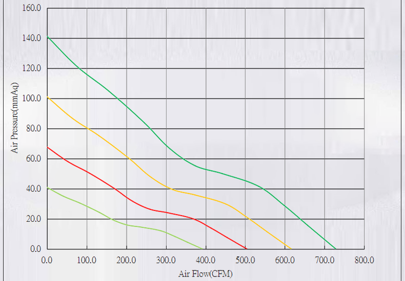 industrial cooling fan.png