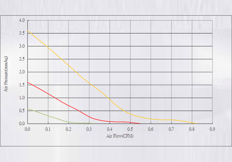 1767520909721977.png dc fan.png