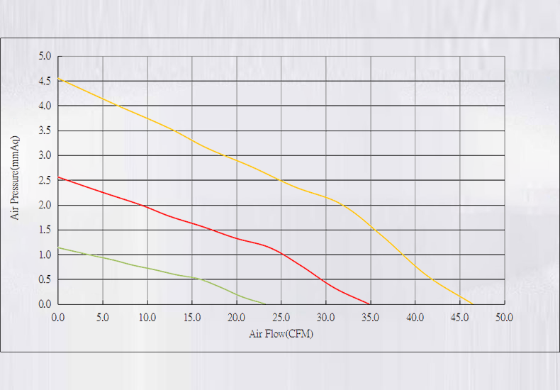 1767521667285307.png dc fan.png