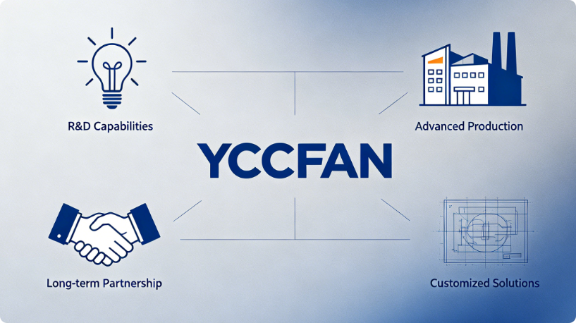 1779863569679912.png YCCFAN.png