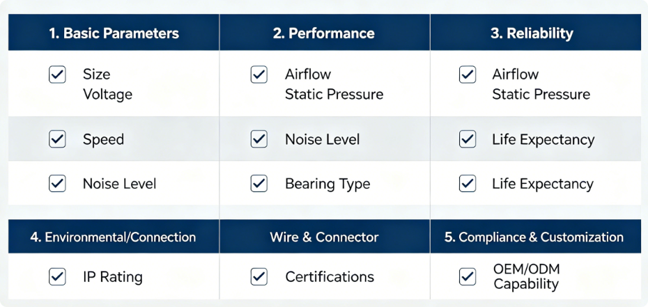 axial cooling fans.png