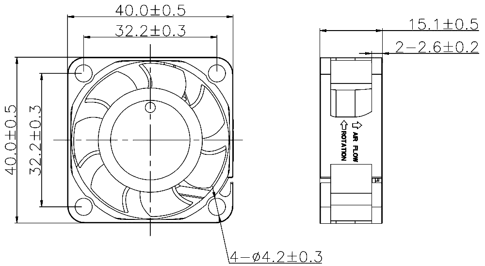 DC4015 Product Overview