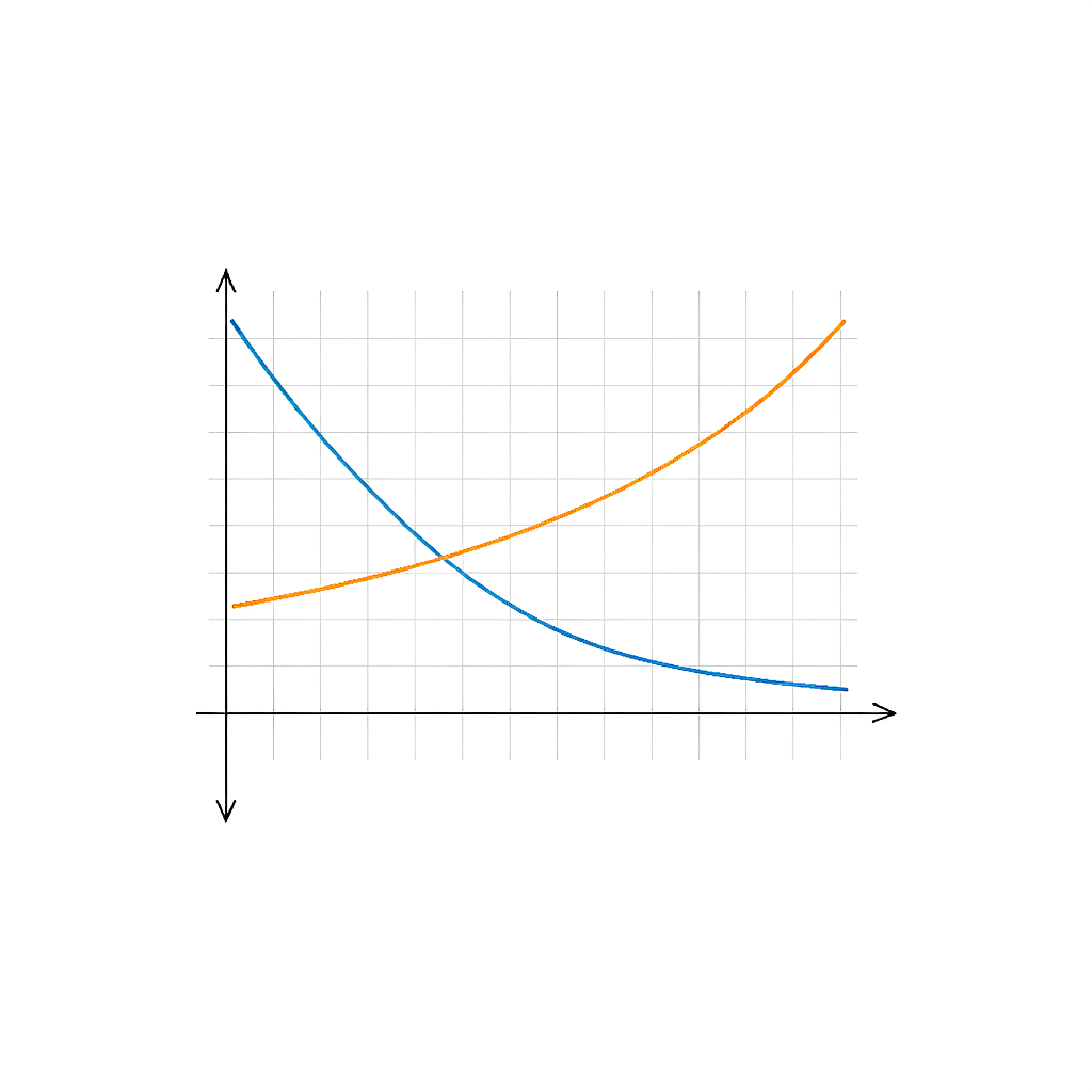 Fan P-Q curve and system resistance curve intersecting at the operating point