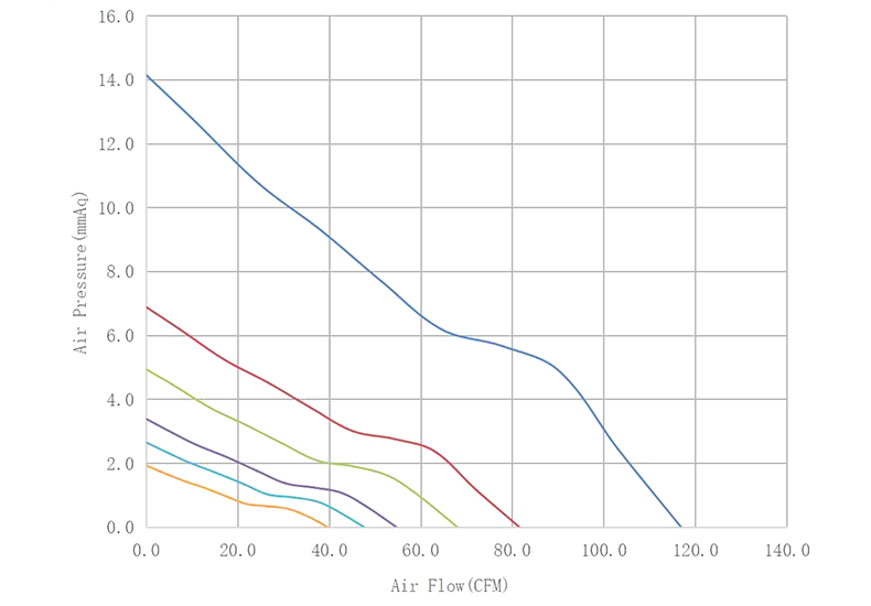 dc fan 2.png dc fan 2.png